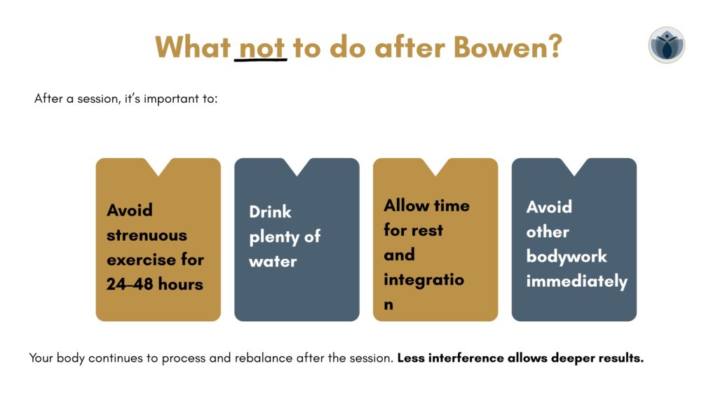 What Not to do after Bowen