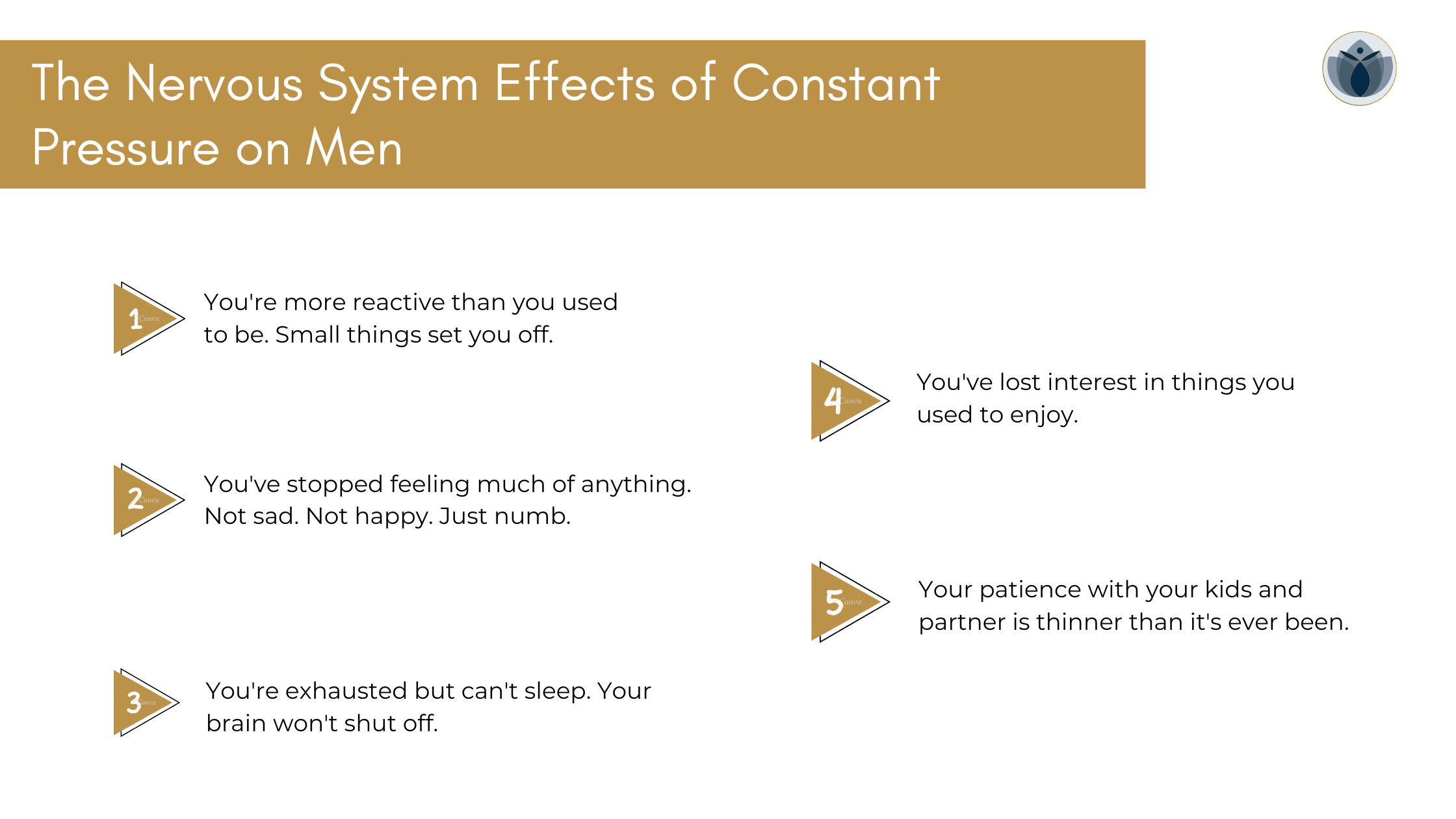 Illustration representing the impact of constant pressure on men's nervous systems, showing stress, mental fatigue, emotional strain, and the importance of mental health awareness.