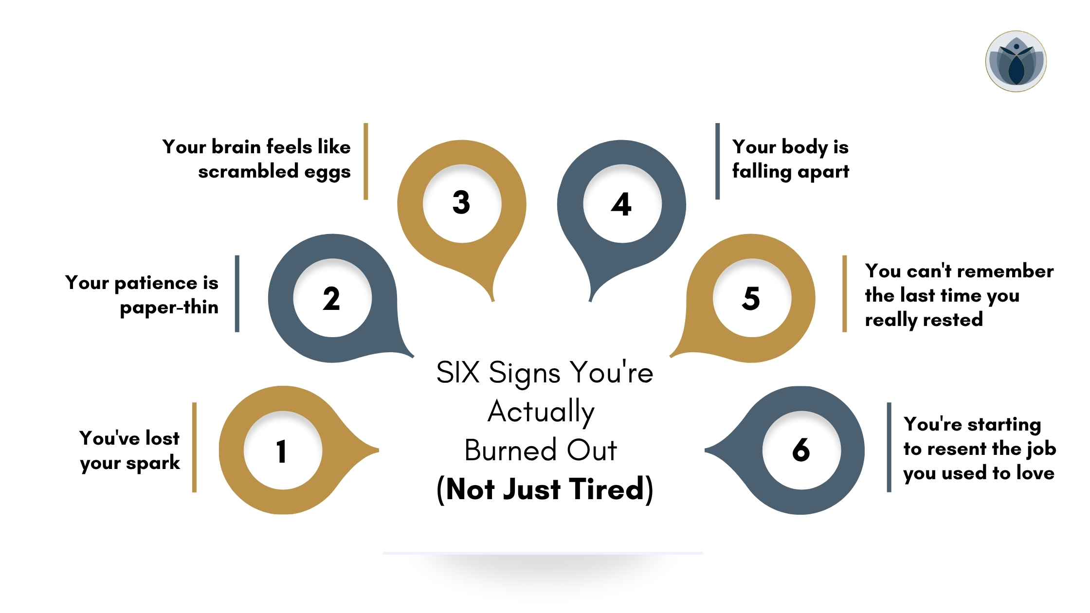 SIX Signs You're Actually Burned Out (Not Just Tired)